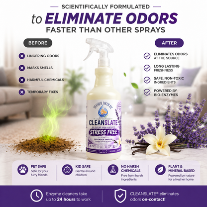 Cleanslate Bio Multi-Enzyme Odor Killer 💚